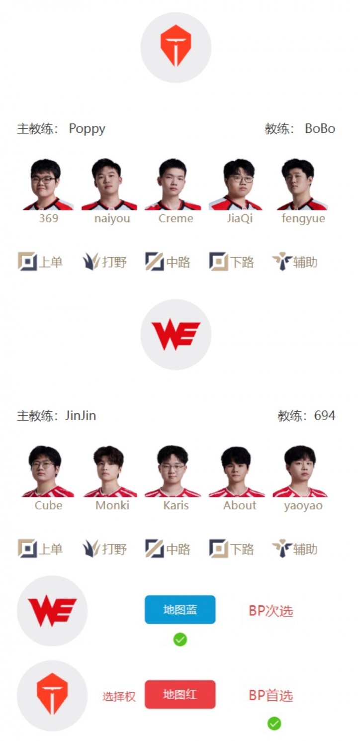 【蜗牛电竞】LPL明日首发：骑士之路开赛！两场Bo5！TES交手WE，iG对阵NIP！