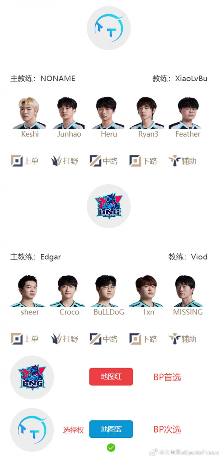 【蜗牛电竞】LPL明日首发名单：BuLLDog交手Heu Angel对阵haichao