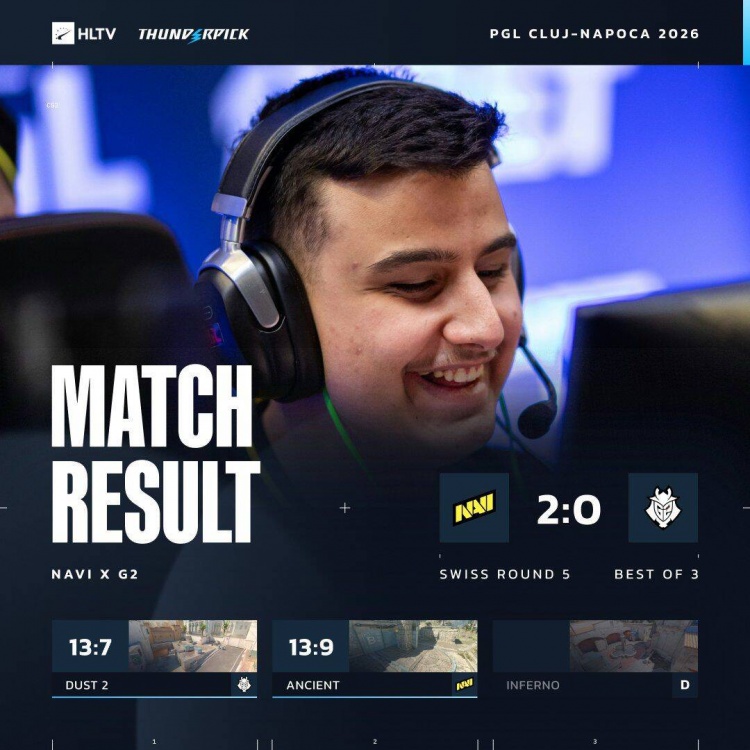 【蜗牛电竞】🎮不喜欢下半场？G2两图半场0分遭翻盘淘汰 NAVI搭上晋级末班车