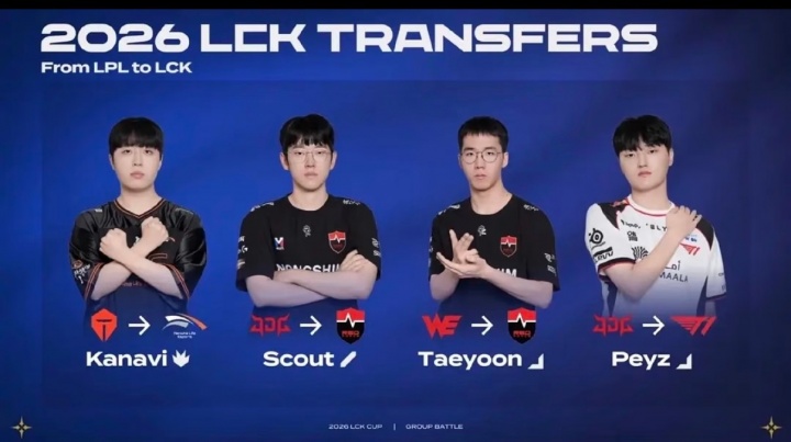【蜗牛电竞】LPL归国四子大失败！Kanavi peyz scout Taeyoon全部无缘先锋赛