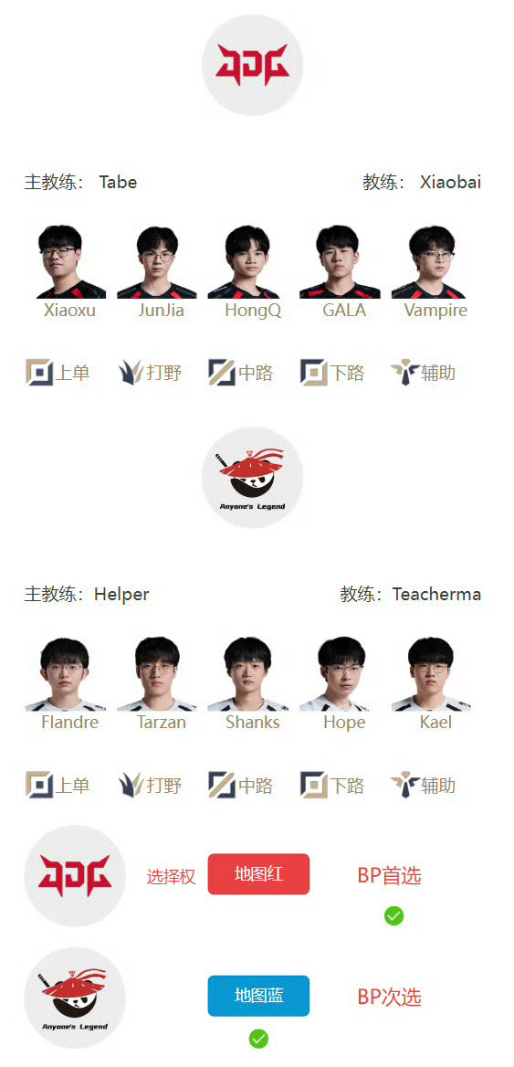 【蜗牛电竞】LPL季后赛明日首发：胜者组首场比赛揭幕！Tarzan野区对决Junjia