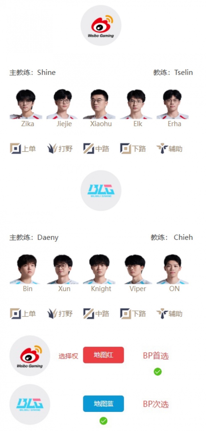 【蜗牛电竞】LPL季后赛明日首发：胜决的最后一个名额！赵大哥再战老东家BLG