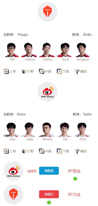 【蜗牛电竞】TES对阵WBG首发:面对小虎,小奶油能否继续扛起大旗带队取胜?