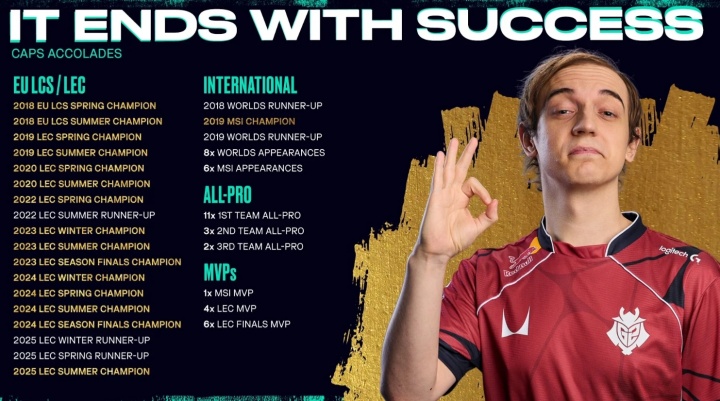 【蜗牛电竞】名人堂预热？LEC陈列Caps荣誉：15次LEC冠军 1次MSI冠军 8次全球总决赛