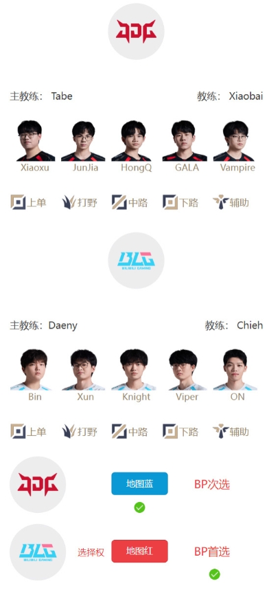 【蜗牛电竞】赢了进先锋赛！BLGvsJDG首发名单：Bin迎战xiaoxu