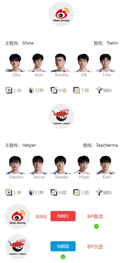 【蜗牛电竞】胜者晋级败者淘汰！ALvsWBG首发出炉：Shanks迎战Xiaohu