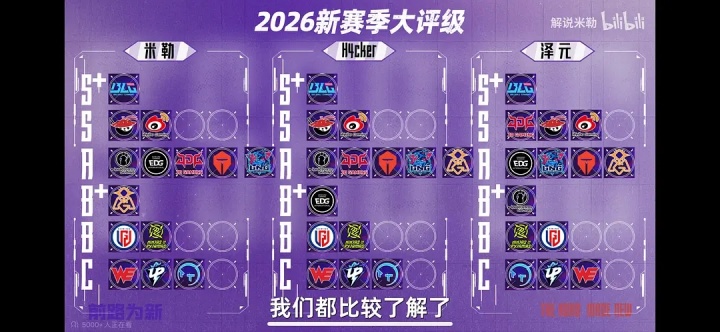 【蜗牛电竞】管哥太有理解啦！管泽元开赛前精准预测LPL季后赛四强战队