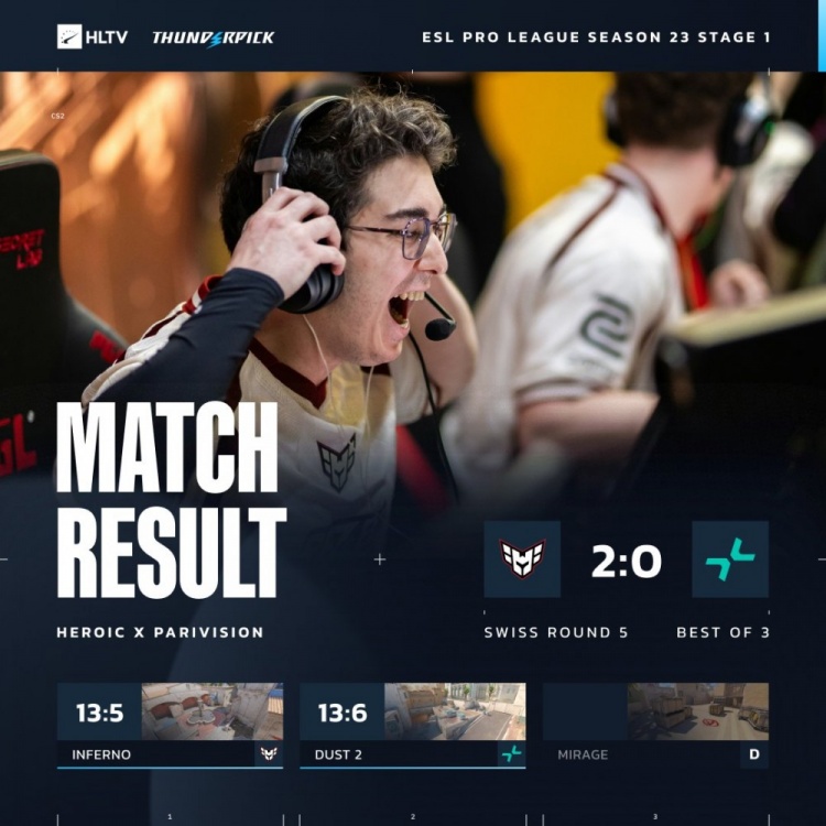 【蜗牛电竞】🎮从2-0到2-3！上帝遭完全解读 PV生死局遭X队横扫 三连败出局