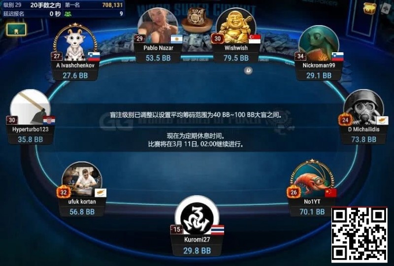 【EV扑克】中国选手Yuan Jie强势挺进WSOP金戒指神秘百万赛FT！Top赏金87万刀得主出炉【蜗牛电竞】