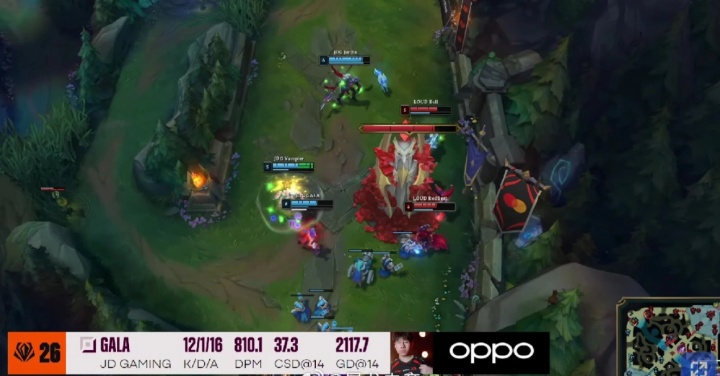 【蜗牛电竞】何意味？英文流以及拉美流将JDG战胜LYON的POM颁给了GALA