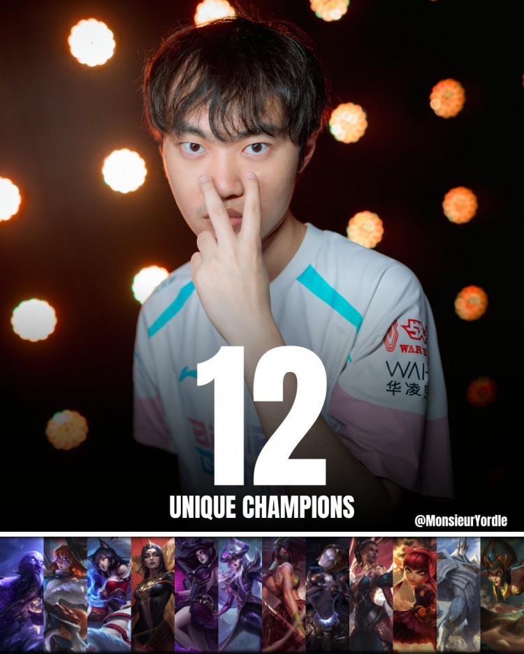 【蜗牛电竞】外媒统计数据:本次先锋赛使用最多英雄选手 knight 12个