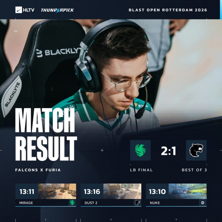 【蜗牛电竞】🎮黄闪>黑闪！孩神65杀全场爆轰 猎鹰淘汰黑豹 晋级BLAST六强