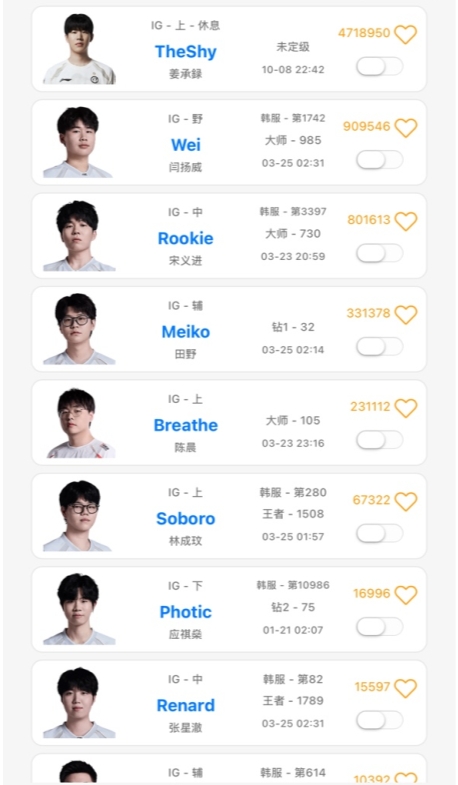 【蜗牛电竞】OBGG更新,将呼吸哥归入iG队列!