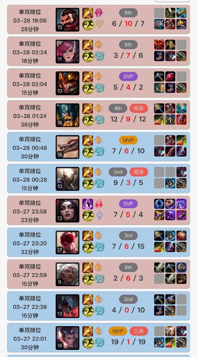 【蜗牛电竞】备战新赛季!TES多人韩服刻苦训练 Tian排位英雄不重样恢复状态