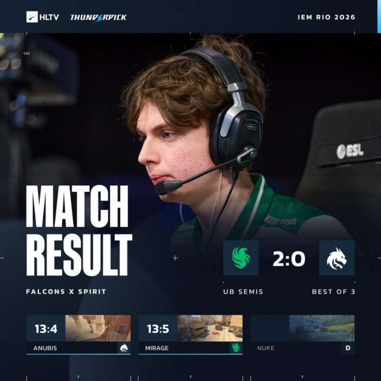 【蜗牛电竞】🎮donk打出生涯最差0.3rating 龙哥沙鹰四杀 猎鹰轻松横扫绿龙