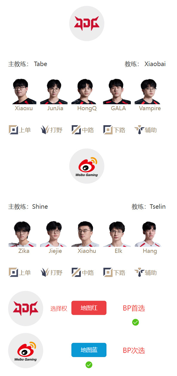 【蜗牛电竞】LPL明日首发名单：Bin大战Breathe；HongQ对阵Xiaohu