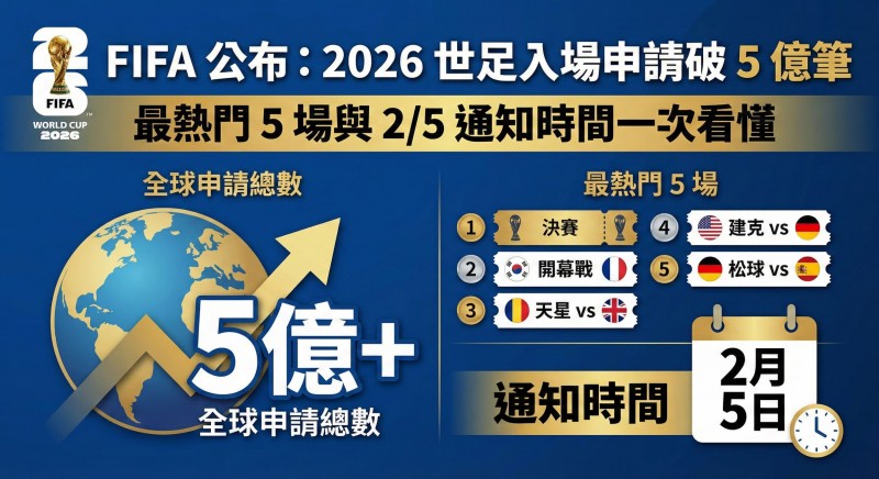 【蜗牛电竞】2026年大发体育足球盘口分析指南：如何读懂盘口变动