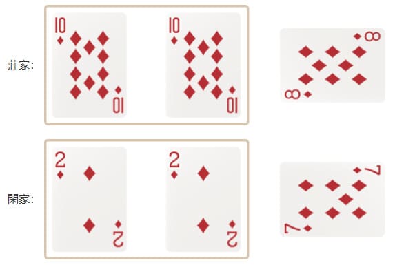 【蜗牛电竞】百家乐边注玩法全解析：对子、超级六的娱乐逻辑与策略权衡