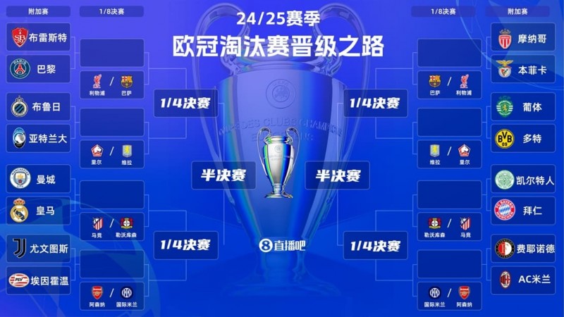 【蜗牛电竞】欧冠强强对话复盘：曼城 vs 皇马，为什么总是“看起来五五开，结果不一样”？