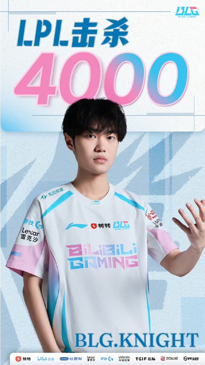 【蜗牛电竞】Knight成为LPL最快达成4000击杀成就的选手，比第二名快了193场！