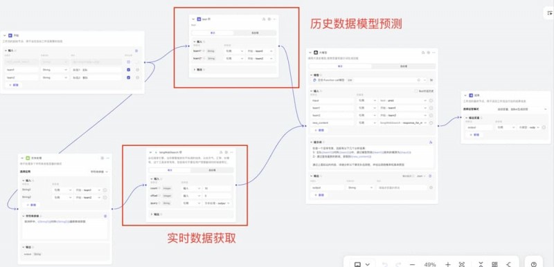 【蜗牛电竞】2026NBA数据分析指南：如何看懂“大数据走势图”？