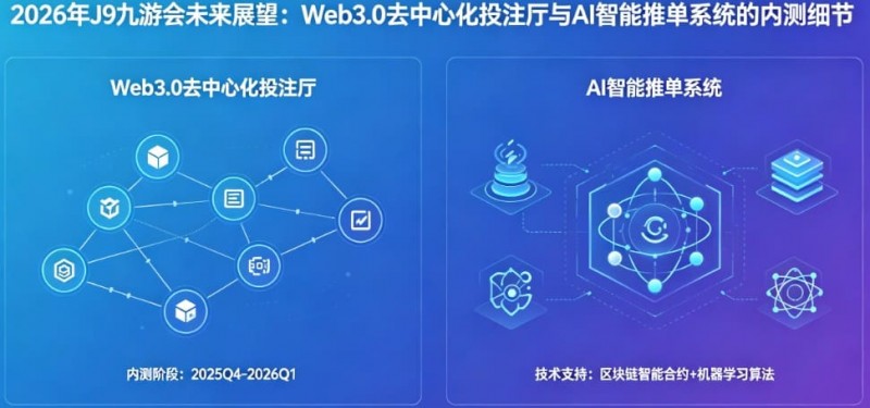 【蜗牛电竞】J9九游会Web3.0与AI融合生态:去中心化投注厅与智能决策系统解析