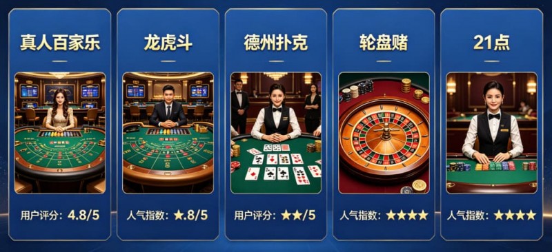 【蜗牛电竞】开云体育真人视讯板块:最受欢迎的5款游戏推荐
