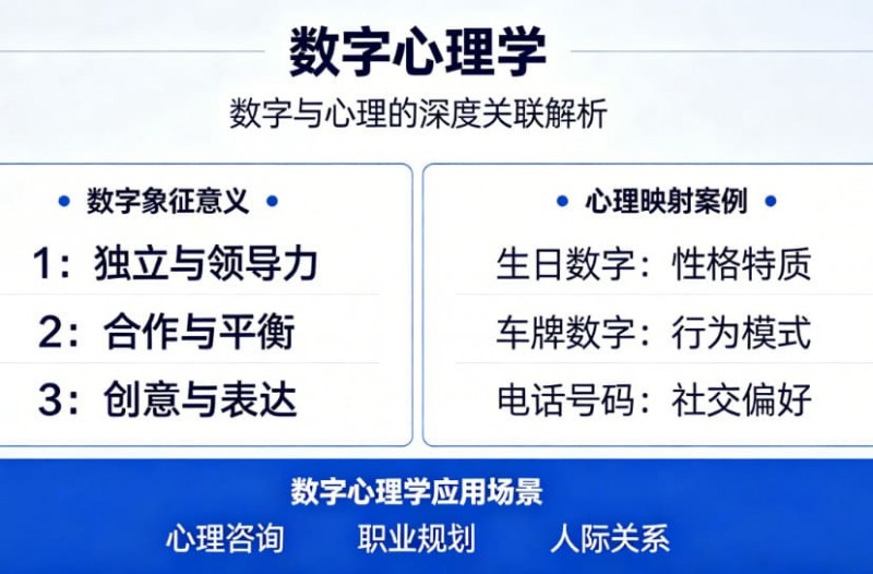 【蜗牛电竞】数字心理学：为什么玩家总喜欢避开“0”和“4”？
