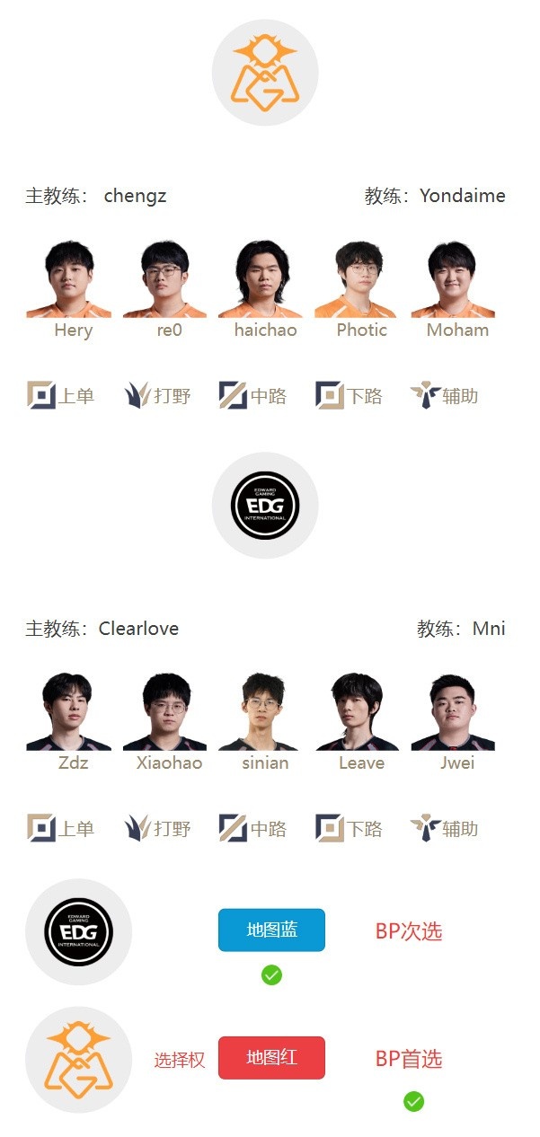 【蜗牛电竞】LPL今日首发名单:sinian对阵haichao;Monki直面Tarzan
