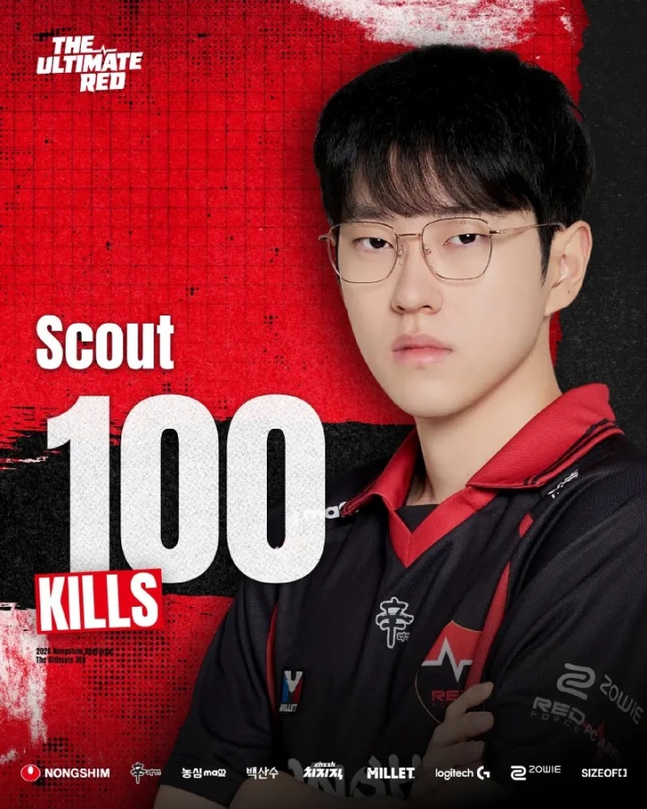 【蜗牛电竞】NS官方:Scout选手达成LCK联赛100击杀里程碑