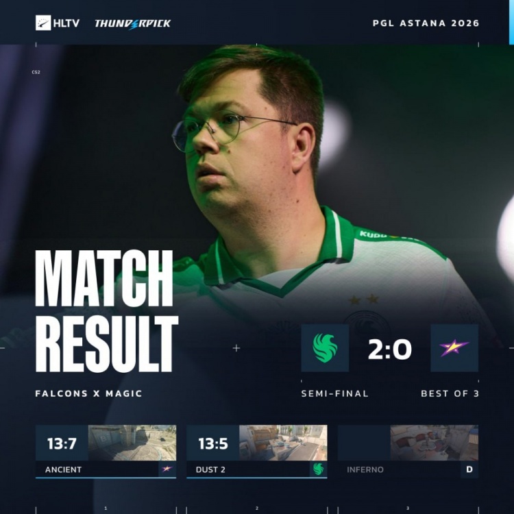 【蜗牛电竞】🎮黑马就这?尼尼孩孩合砍79杀 猎鹰横扫magic 进决赛对阵绿龙