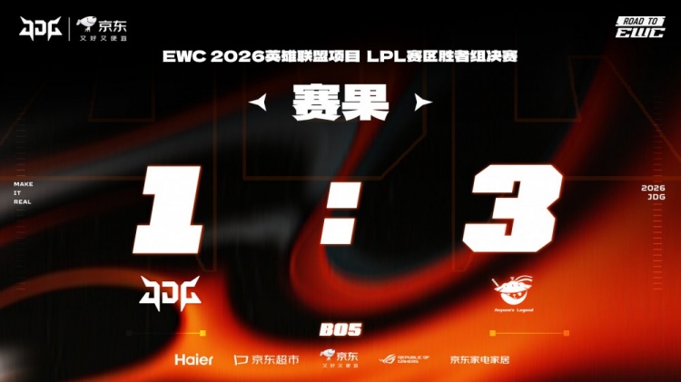 【蜗牛电竞】🎮Flandre雷克塞游龙开挖 王杰女警枪枪爆头 AL3-1JDG 晋级EWC