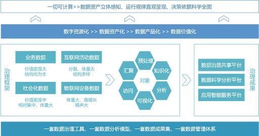 【蜗牛电竞】PG电子与大数据技术：数据驱动的游戏开发与用户体验优化