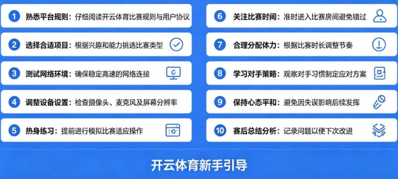 【蜗牛电竞】给新手的10条忠告:在开云体育开始你的第一场比赛