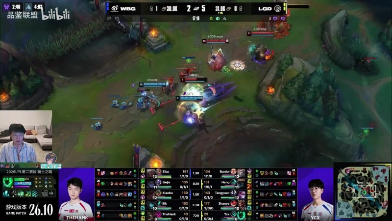 【蜗牛电竞】楚钧艾克看LGD 3-2 WBG：去涅槃可以保守玩游戏了 真可惜本来翻了