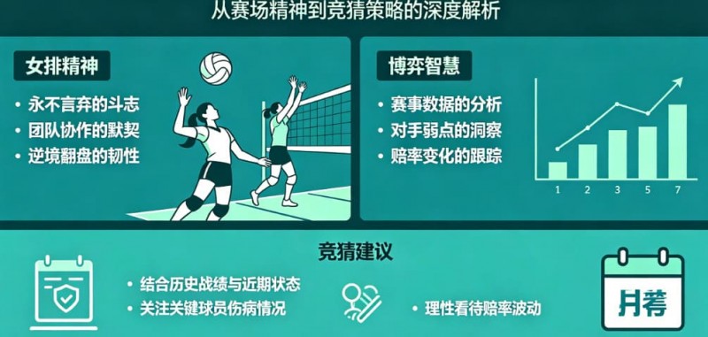 【蜗牛电竞】排球竞猜的量化逻辑:从“女排精神”到数据模型