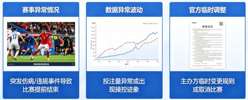 【蜗牛电竞】为什么有些赛事被提前关闭盘口？