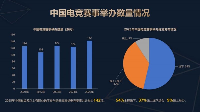 【蜗牛电竞】今日稳健型电竞赛事方向分析:数据驱动下的理性观赛指南