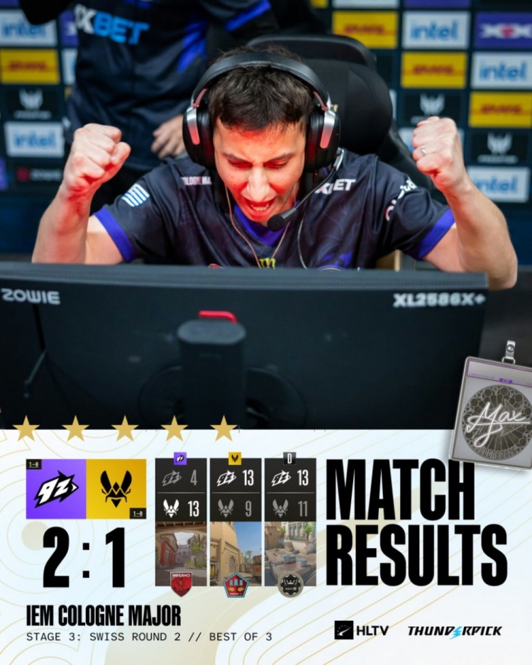 【蜗牛电竞】🎮爆大冷门!Zywoo&ropz无力回天 小蜜蜂遭9z让一追二进1-1组