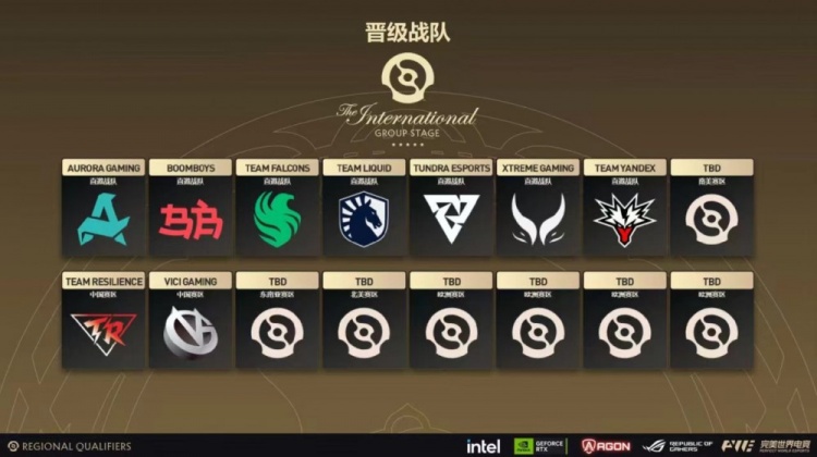 【蜗牛电竞】TR和VG战队杀出重围成功晋级!Ti 2026三支中国队确定