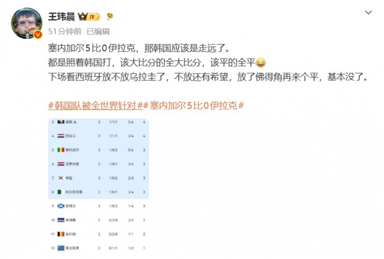 【蜗牛电竞】体坛周报记者：塞内加尔5-0伊拉克 韩国应该走远了；都照着韩国打