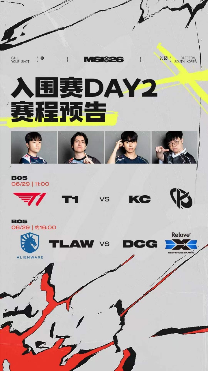 【蜗牛电竞】MSI入围赛第二日赛程预告：T1将在对阵KC时 首局蓝色方并且BP首选