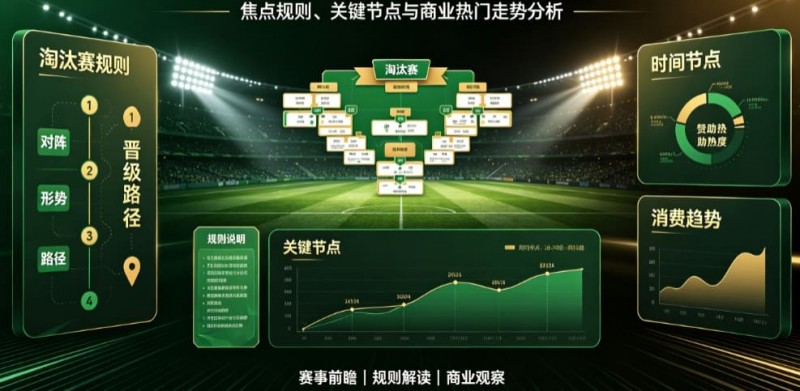 【蜗牛电竞】2026世界杯淘汰赛阶段前瞻：焦点规则、关键节点与商业热门走势分析