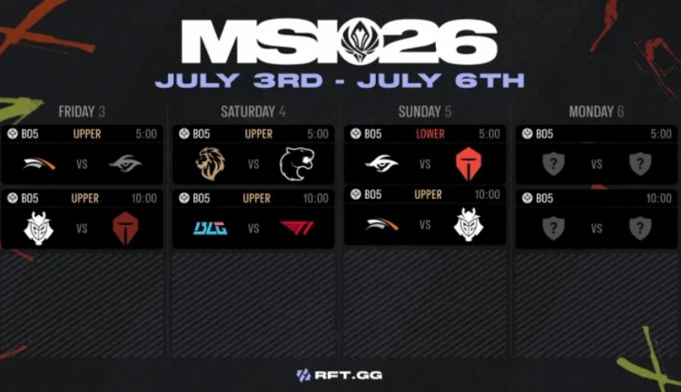 【蜗牛电竞】7月5日MSI赛程：11点TES对战TSW，16点G2交手HLE