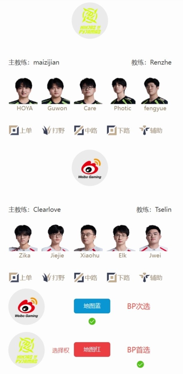 【蜗牛电竞】LPL组内赛7月30日首发名单:fengyue对阵Jwei Ahn大战GALA