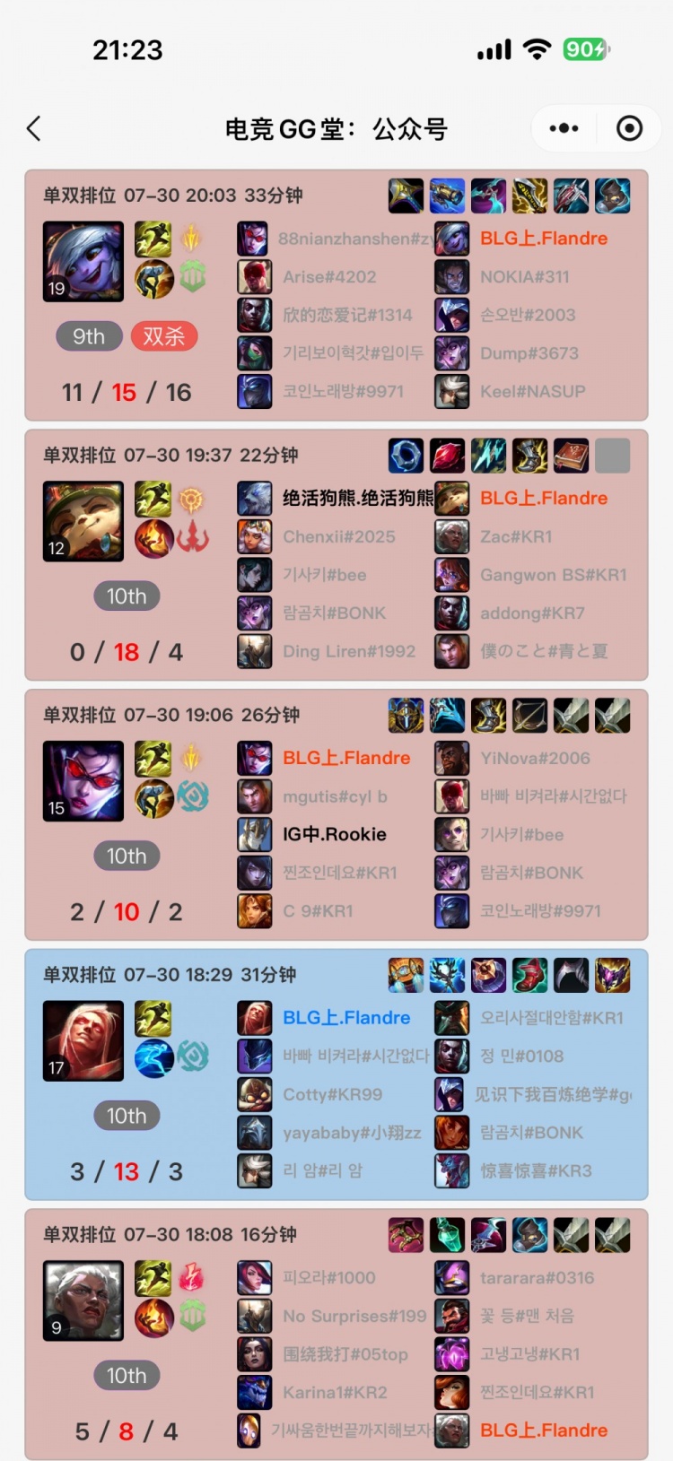 【蜗牛电竞】大师状态不佳!Flandre近期韩服战绩研发把把阵亡10+ 提莫0-18