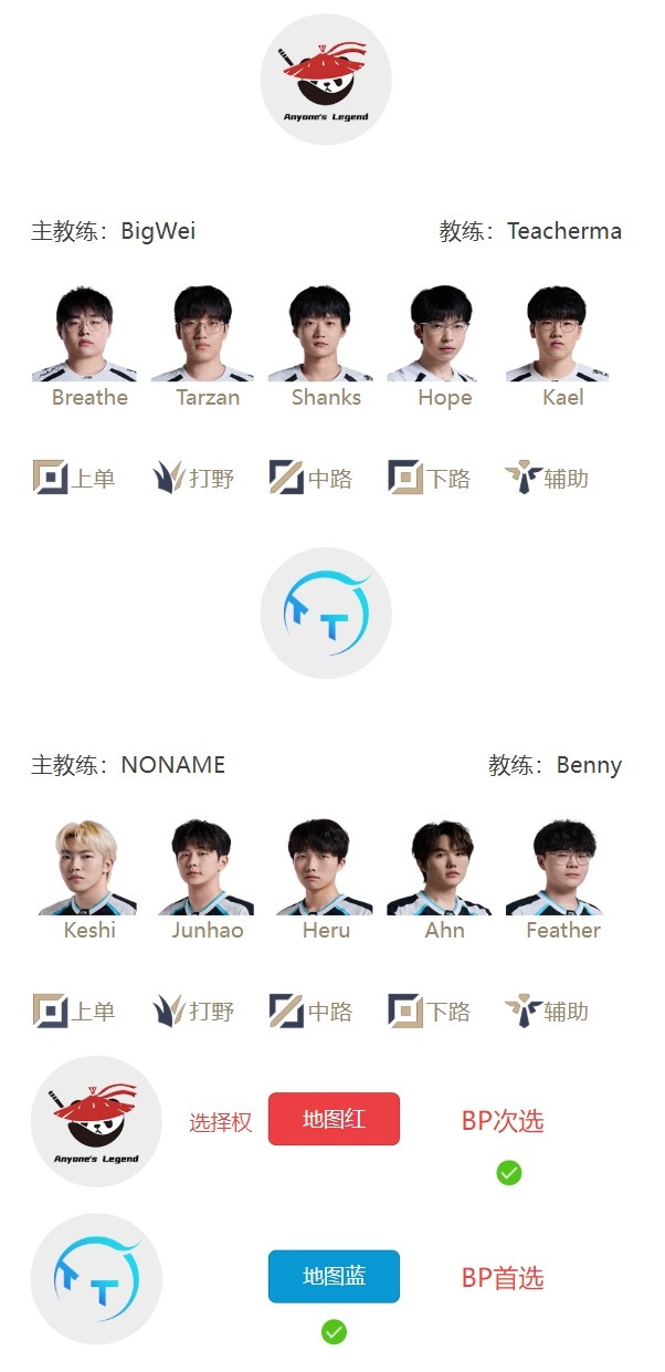 【蜗牛电竞】LPL组内赛8月1日首发名单:Shaoye直面哥哥 Xiaoxu大战Wenbo