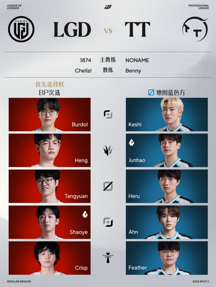 【蜗牛电竞】8月6日首发:iG和NIP谁能取得组内三连胜?Breathe交手Cube