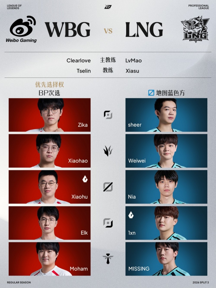 【蜗牛电竞】8月8日首发:Moham&Xiaohao上场!Wenbo继续首发交手ZDZ