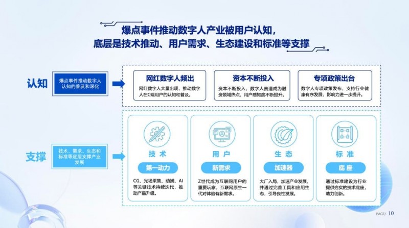 【蜗牛电竞】数字彩票迈向智能时代:手机端+AI定制,科技让服务更有温度